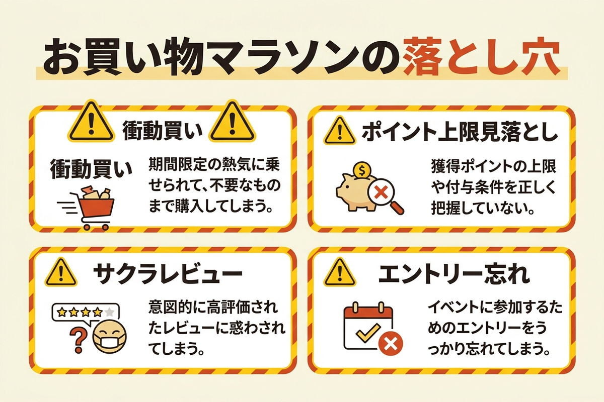 お買い物マラソンの落とし穴