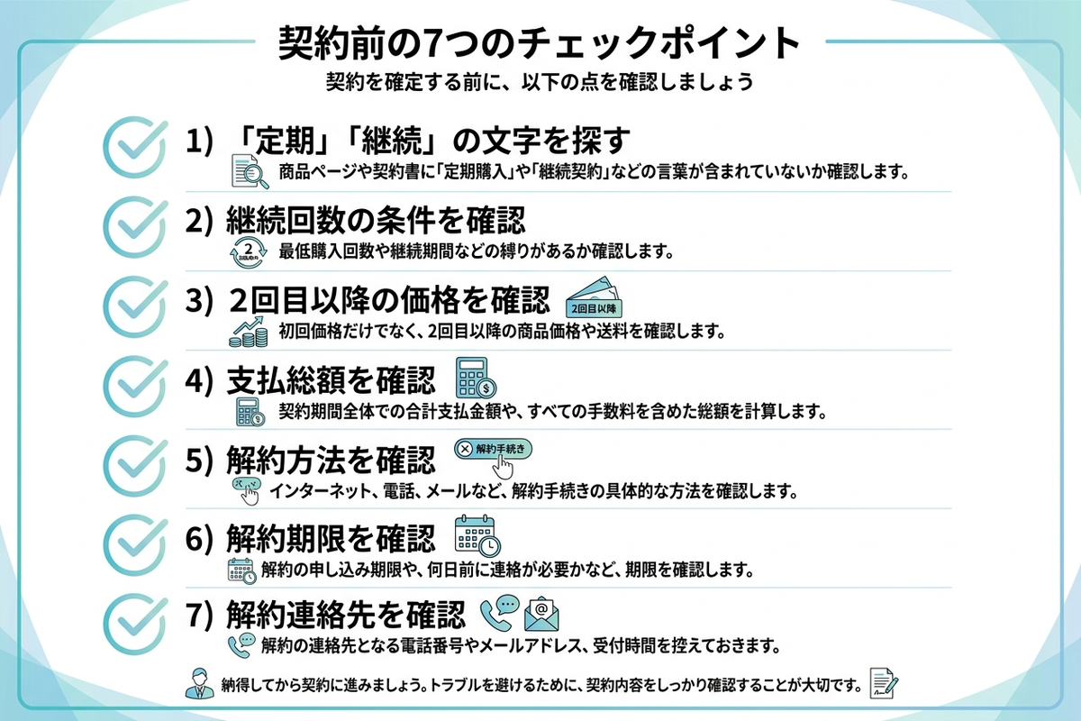 契約前に確認すべき7つのチェックポイント