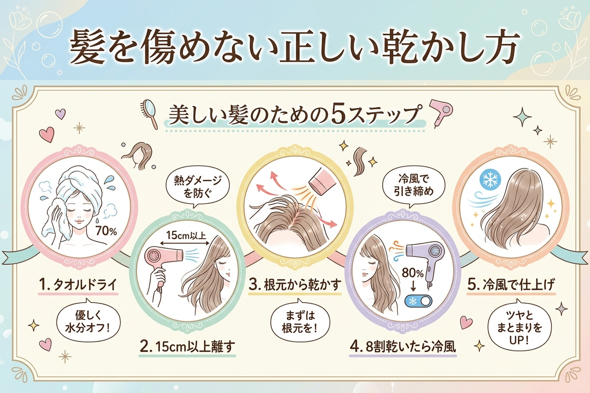 髪を傷めないドライヤーの正しい使い方ステップ