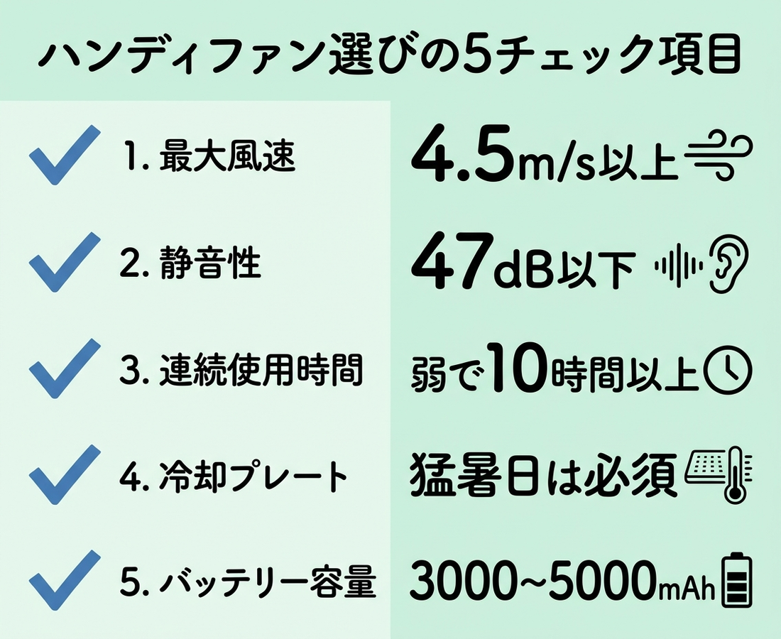 ハンディファン選びの5チェック項目