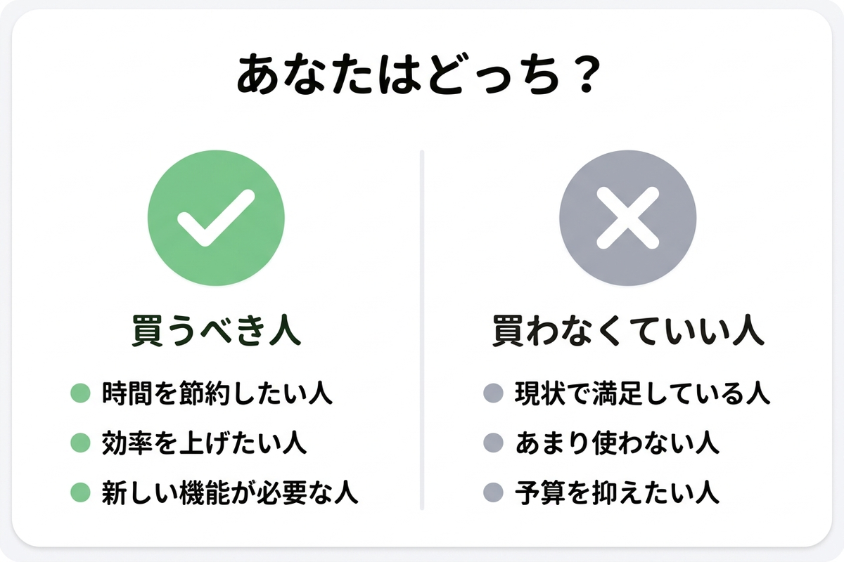 買うべき人と買わなくていい人を比べる図解