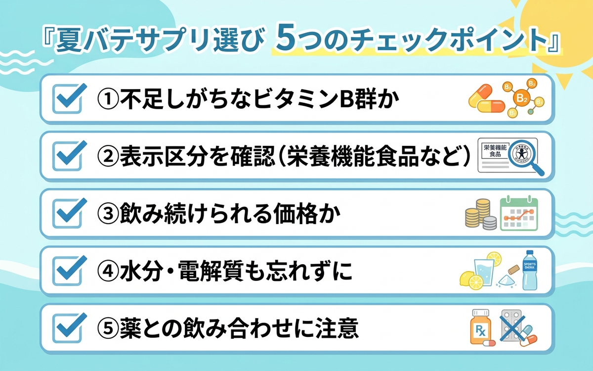 夏バテサプリ選び5つのチェックポイント