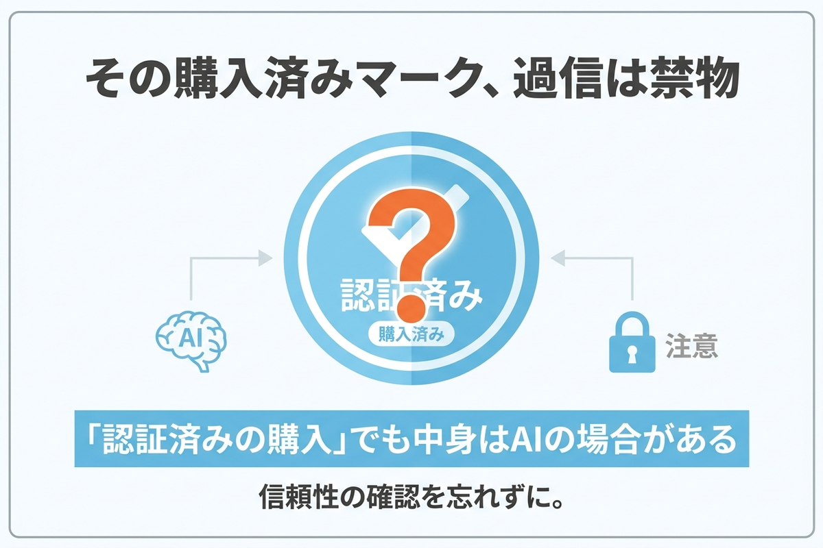 購入認証マークがあっても偽レビューの可能性があることを示した日本語の図解