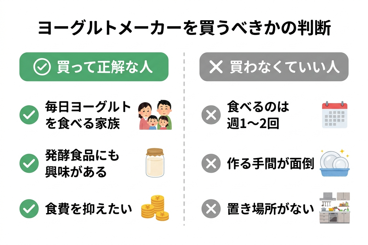 買って正解な人と買わなくていい人