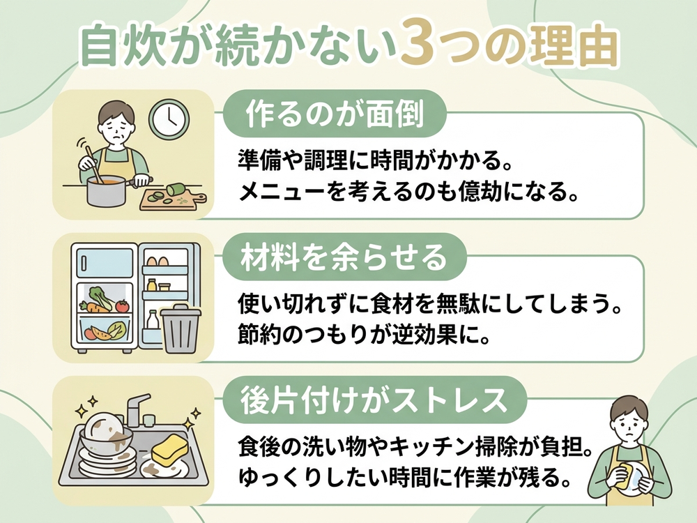 自炊が続かない3つの理由