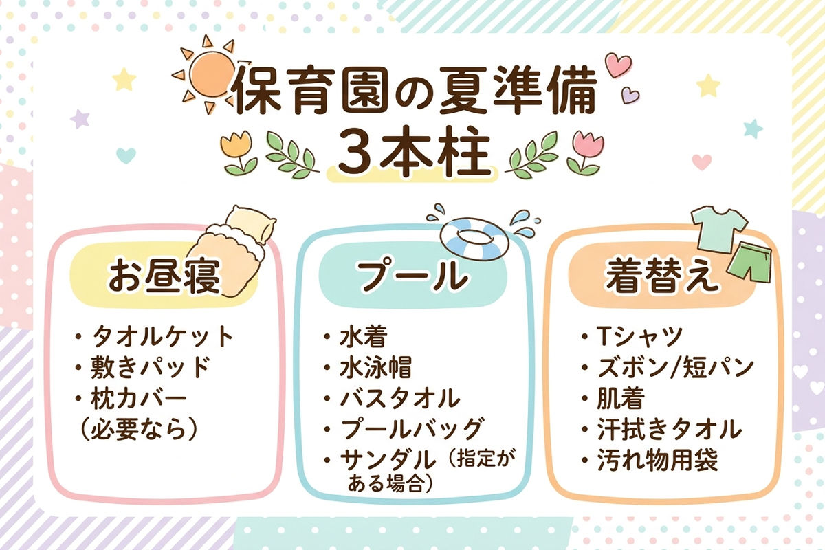 保育園の夏準備は「お昼寝・プール・着替え」の3本柱