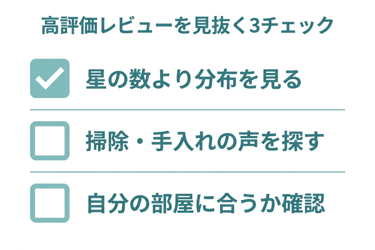 高評価レビューを見抜く3つのチェックを示した図