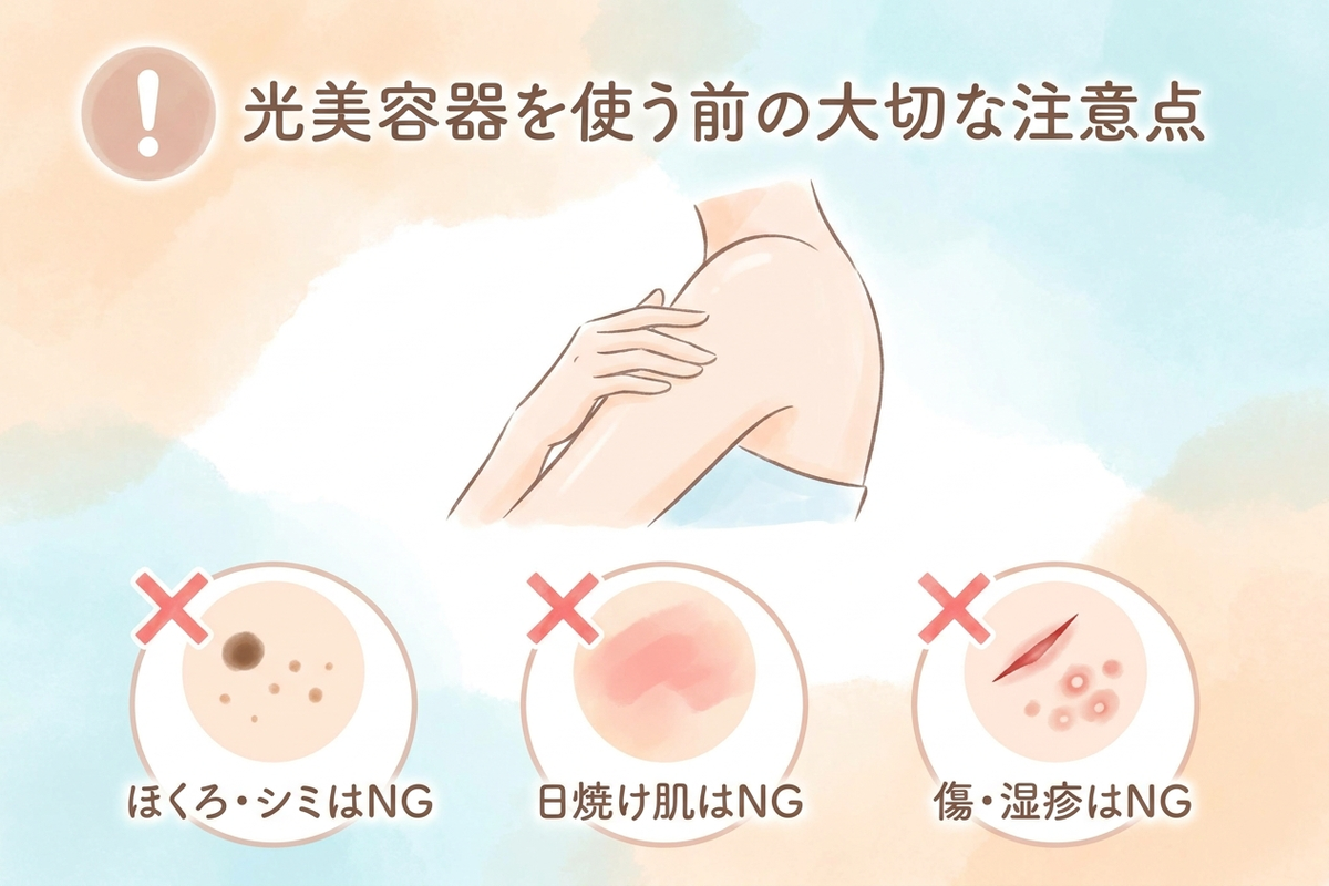 ほくろ・日焼け肌・傷のある部分には光美容器を使ってはいけないことを示す注意図