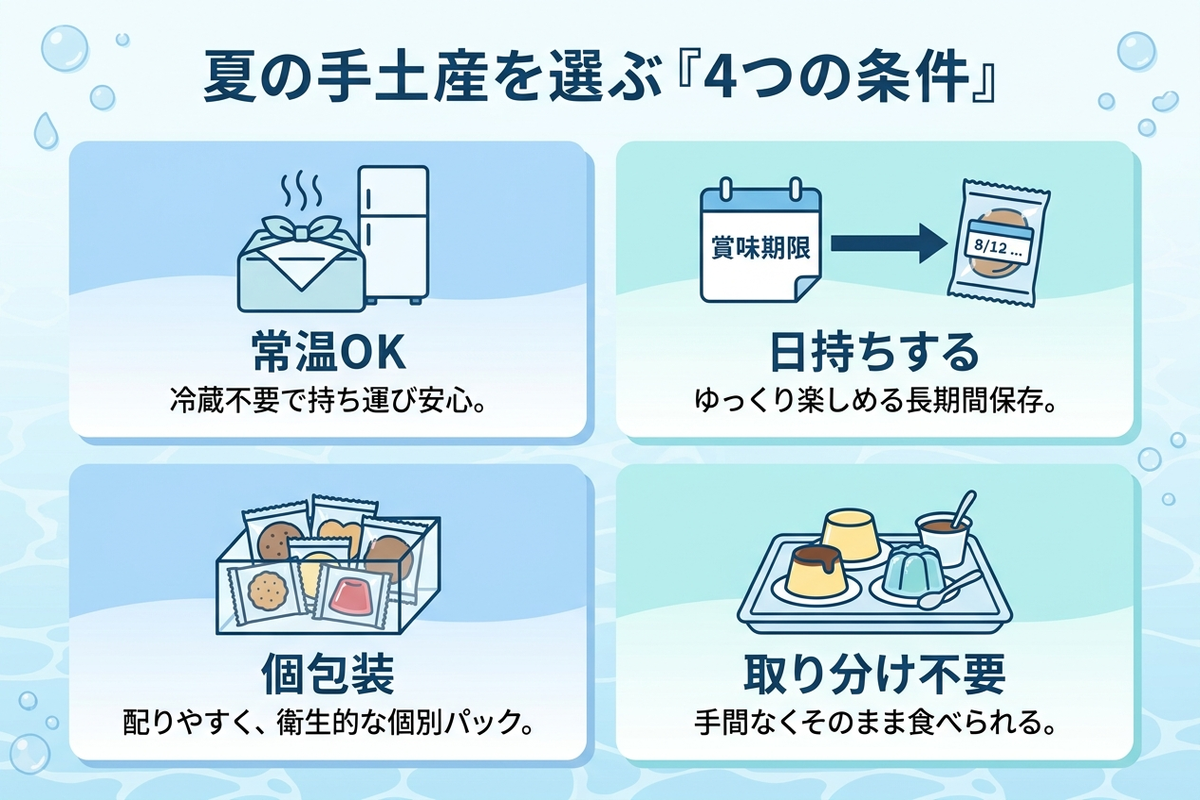 夏の手土産を選ぶ4つの条件
