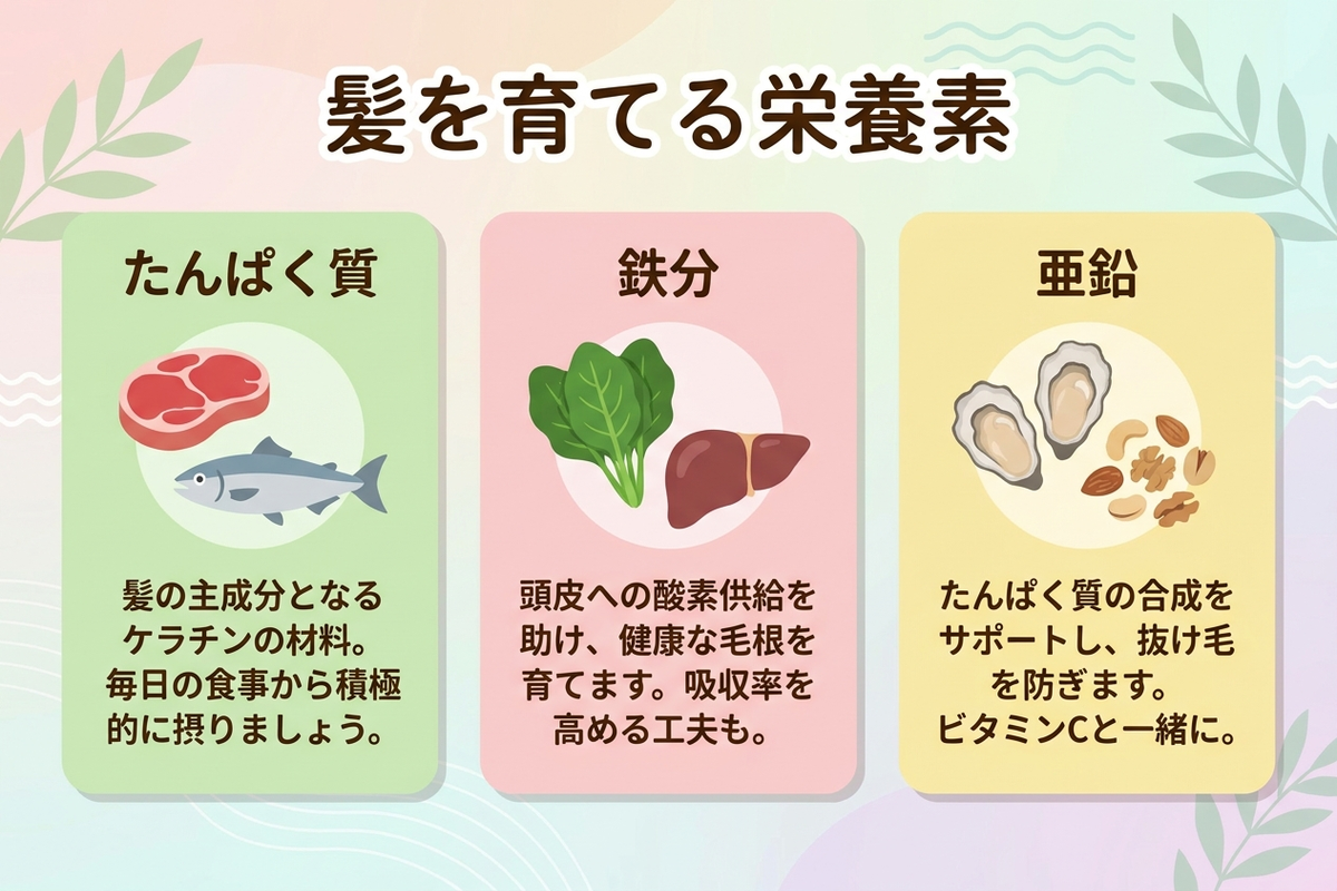 髪を育てる栄養素