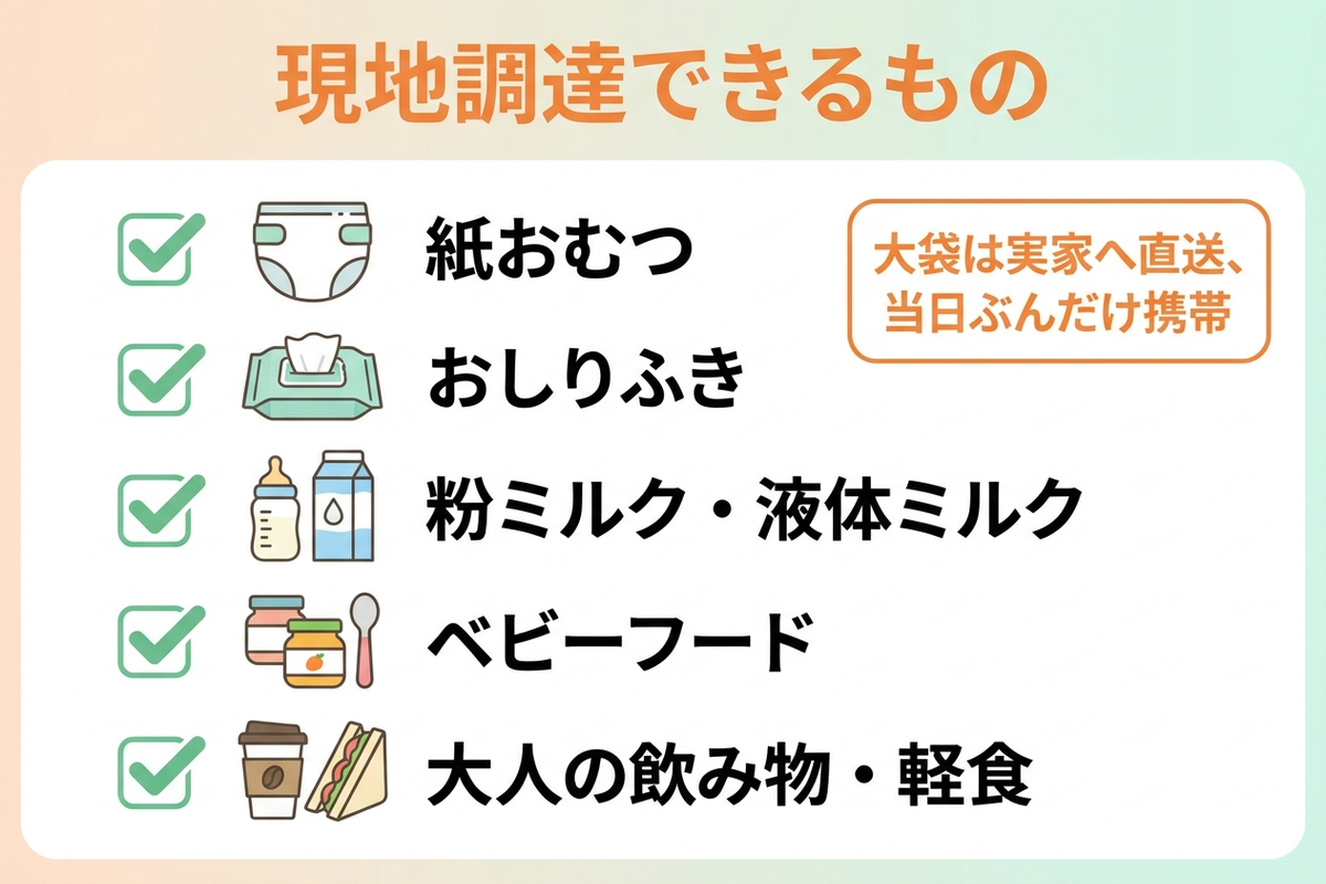 現地調達できるものリスト