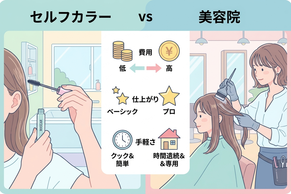セルフカラーと美容院を比較する女性の手元
