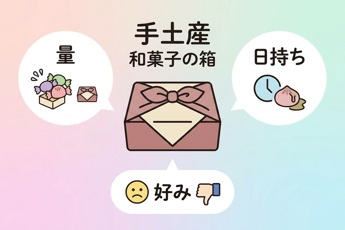 義実家への手土産で気まずくなった場面のイラスト