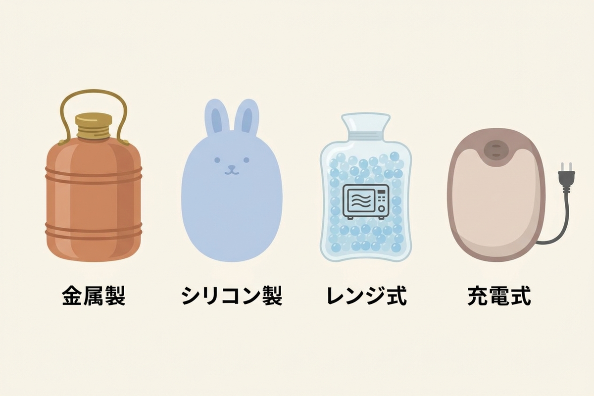 4タイプの湯たんぽを並べて比較するイメージ