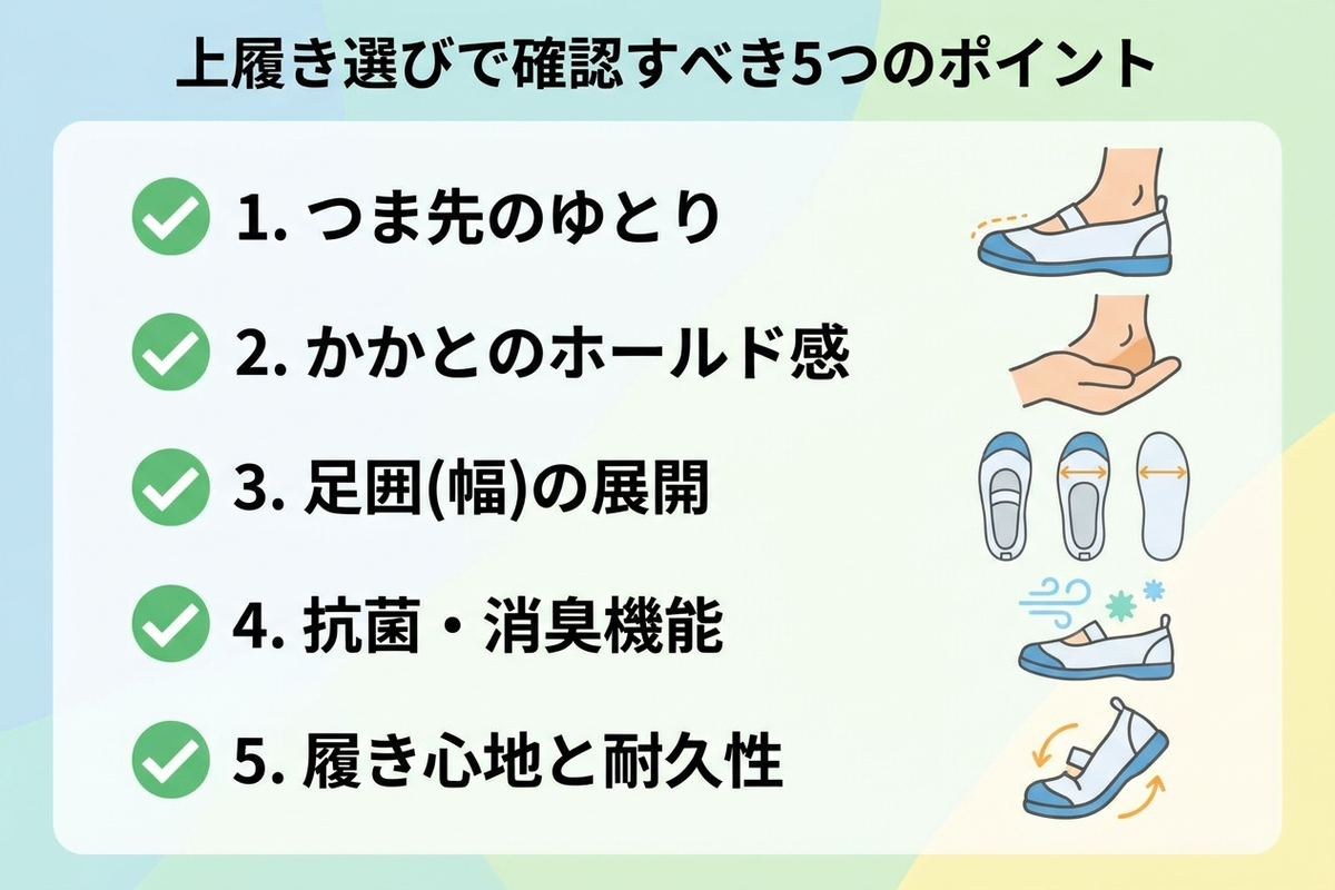 上履き選びで確認すべきポイントの図解