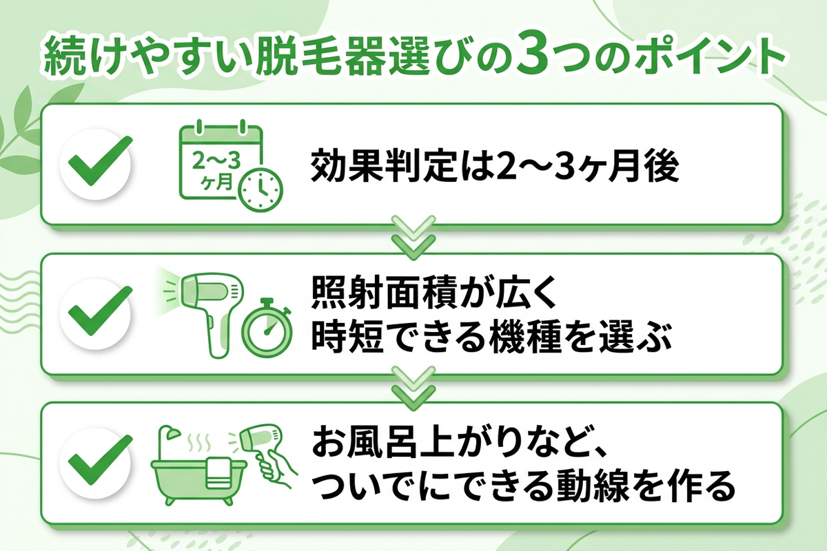 続けやすい脱毛器選びの3つのポイントをまとめたチェックリスト