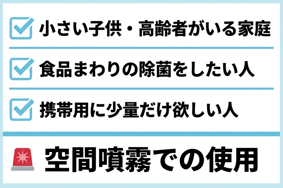 除菌スプレーを選ぶときのチェックリスト。小さい子供・高齢者がいる家庭、食品まわりの除菌をしたい人、携帯用に少量だけ欲しい人はチェック、空間噴霧での使用は注意マーク