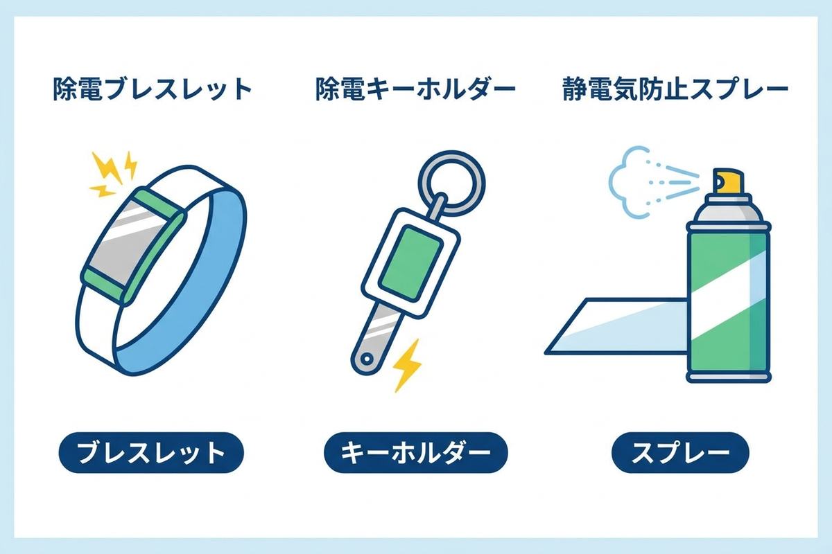 静電気除去グッズの種類と使い方の違いを示す図