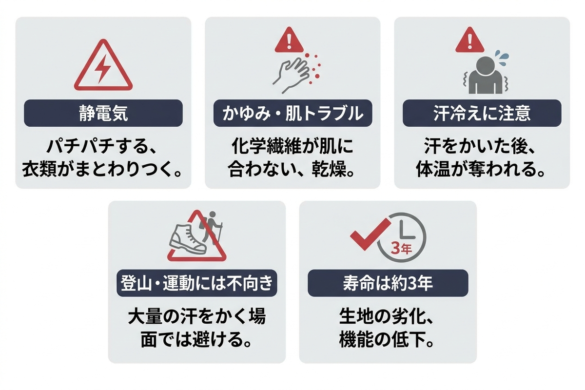 静電気・かゆみ・汗冷えなど注意点を示すチェックリスト