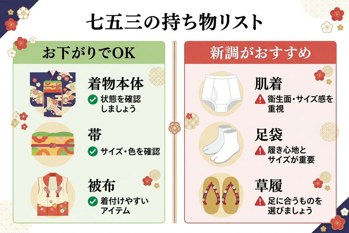 七五三の持ち物をお下がりでOKなものと新調がおすすめなものに仕分けた図解