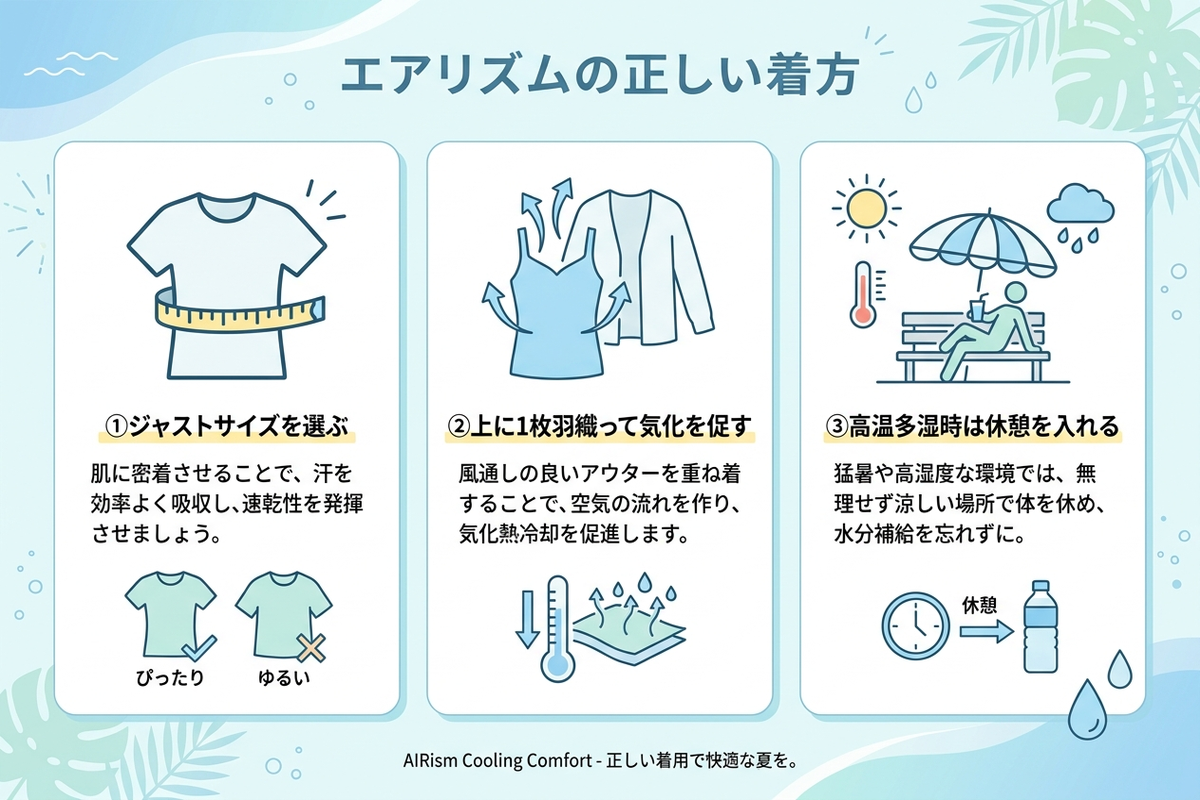 エアリズムの正しい着方3つのポイントを示す日本語インフォグラフィック