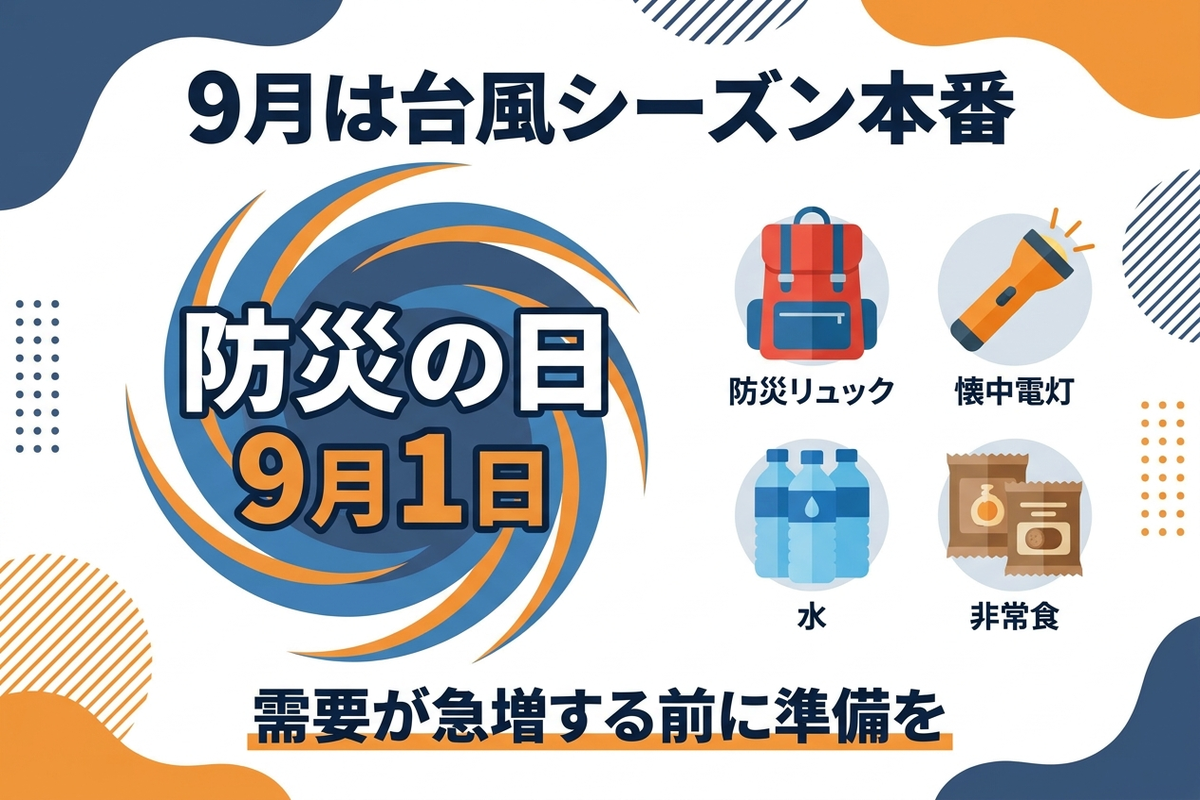 9月は台風シーズン本番。防災の日に向けて防災グッズを準備することを示した図