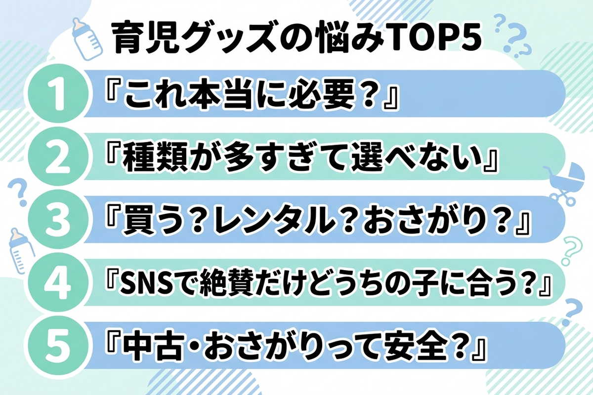 育児グッズの悩みTOP5を上位から示した日本語のランキング図解