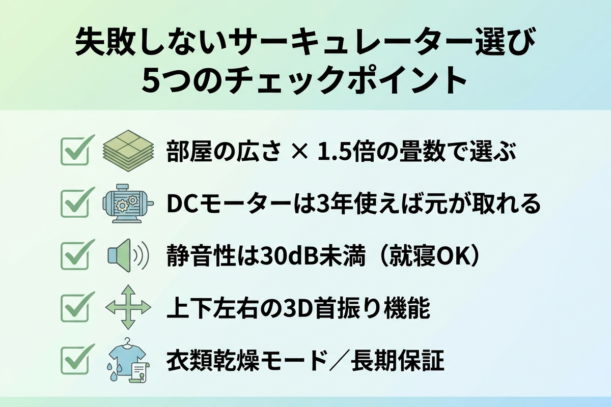 サーキュレーター選びの5つのチェックポイント