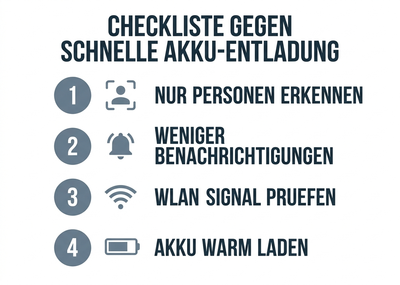 Checkliste gegen schnelle Akku-Entladung bei Video-Türklingeln