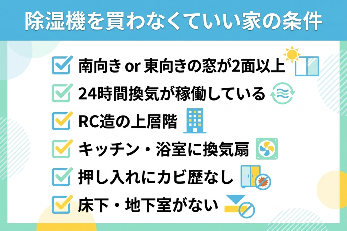 除湿機を買わなくていい家の構造的条件チェックリスト