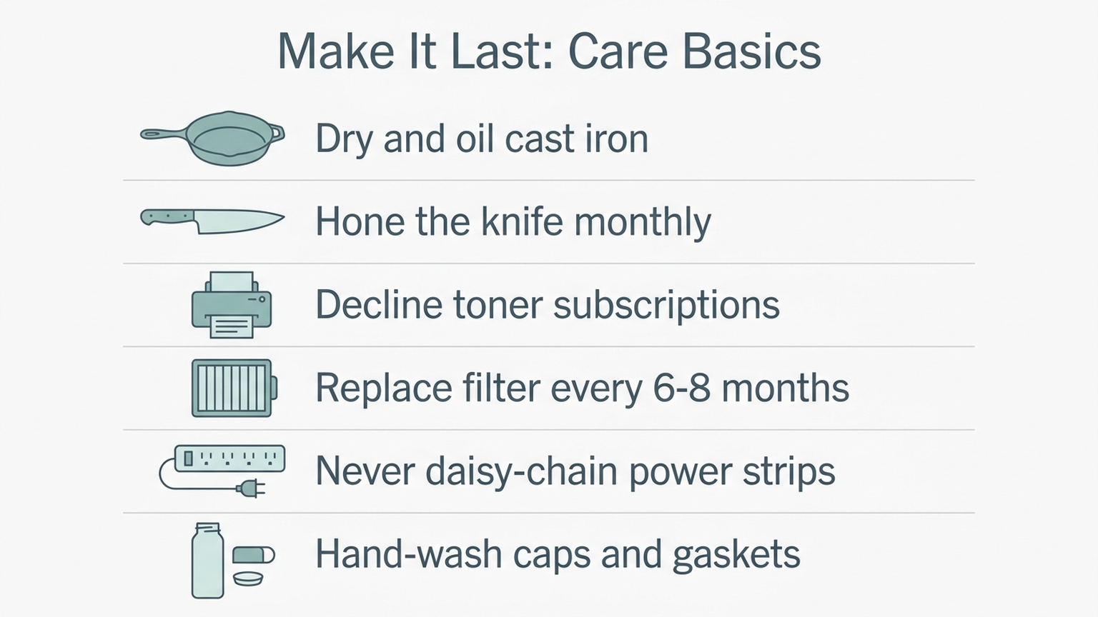 Infographic with care basics for long-lasting dorm gear: dry and oil cast iron, hone the knife monthly, decline toner subscriptions, replace purifier filters, and hand-wash bottle gaskets