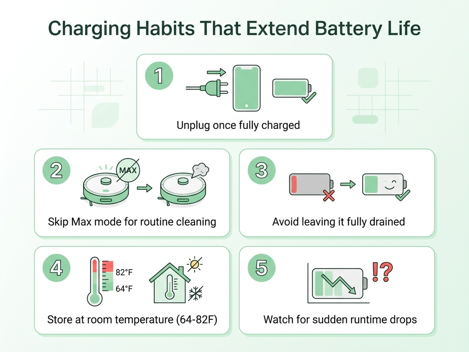 Charging habits that extend cordless vacuum battery life
