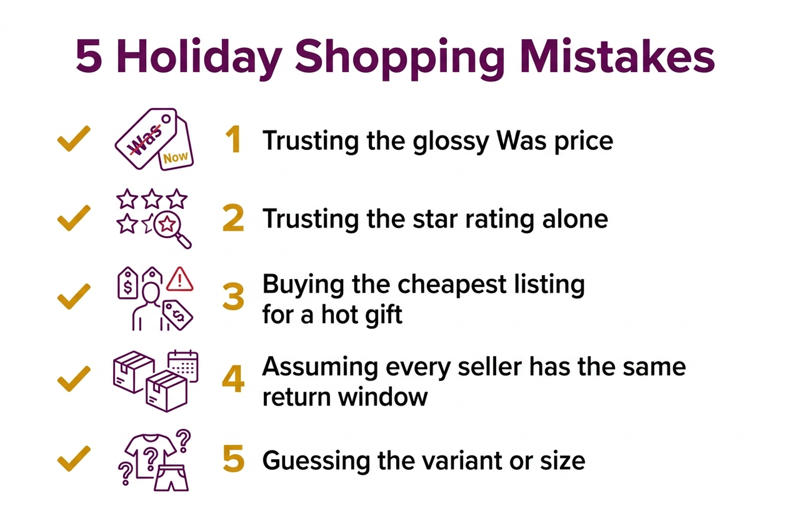Flat infographic checklist listing five holiday shopping mistakes with icons: trusting the Was price, trusting the star rating alone, buying the cheapest listing for a hot gift, assuming every seller has the same return window, and guessing the variant or size