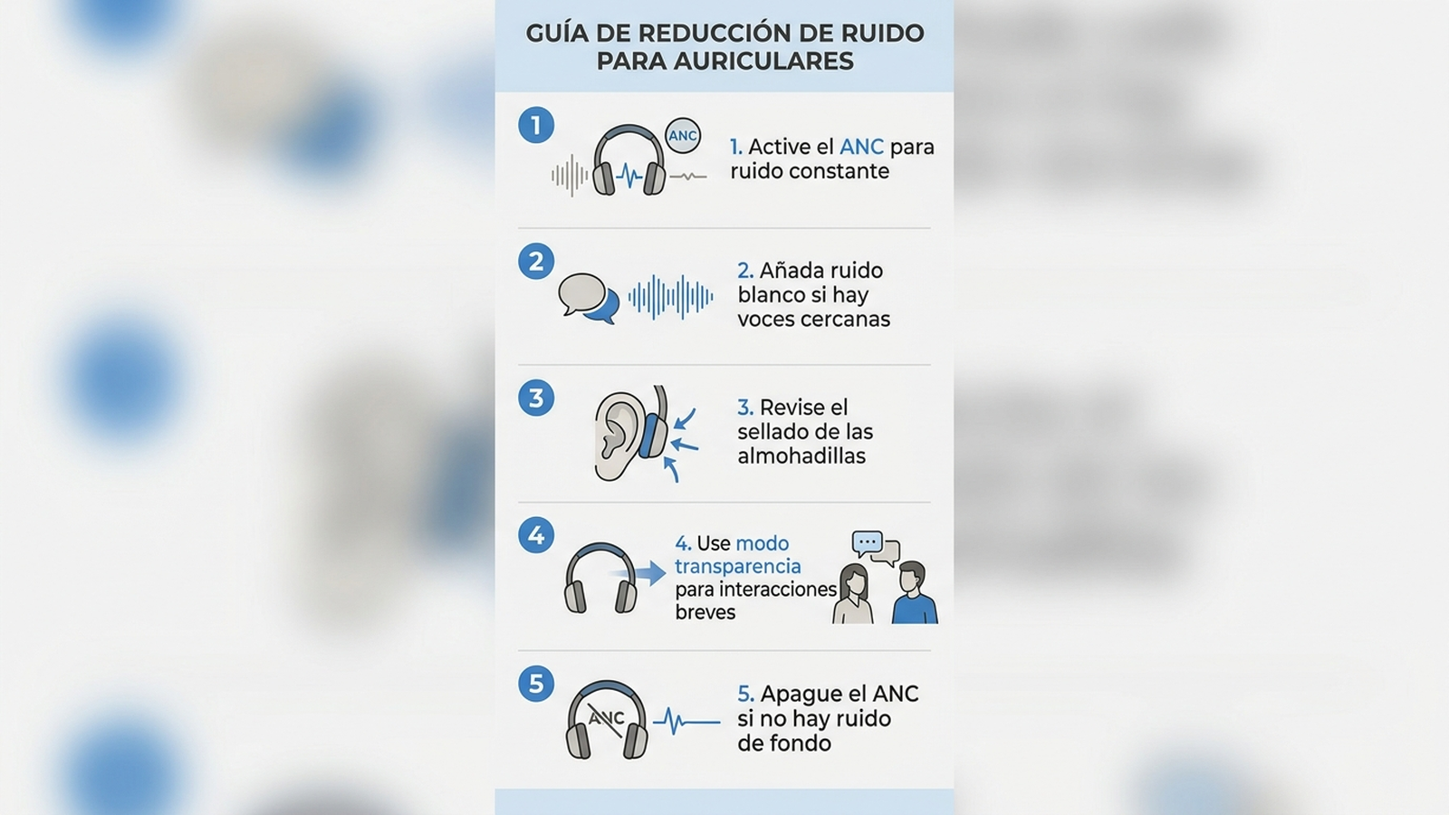 Diagrama de pasos para usar auriculares con ANC en la oficina: activar ANC para ruido constante, añadir ruido blanco o música si hay conversaciones cercanas, usar modo transparencia para reuniones breves, y revisar el ajuste de las almohadillas para el aislamiento pasivo