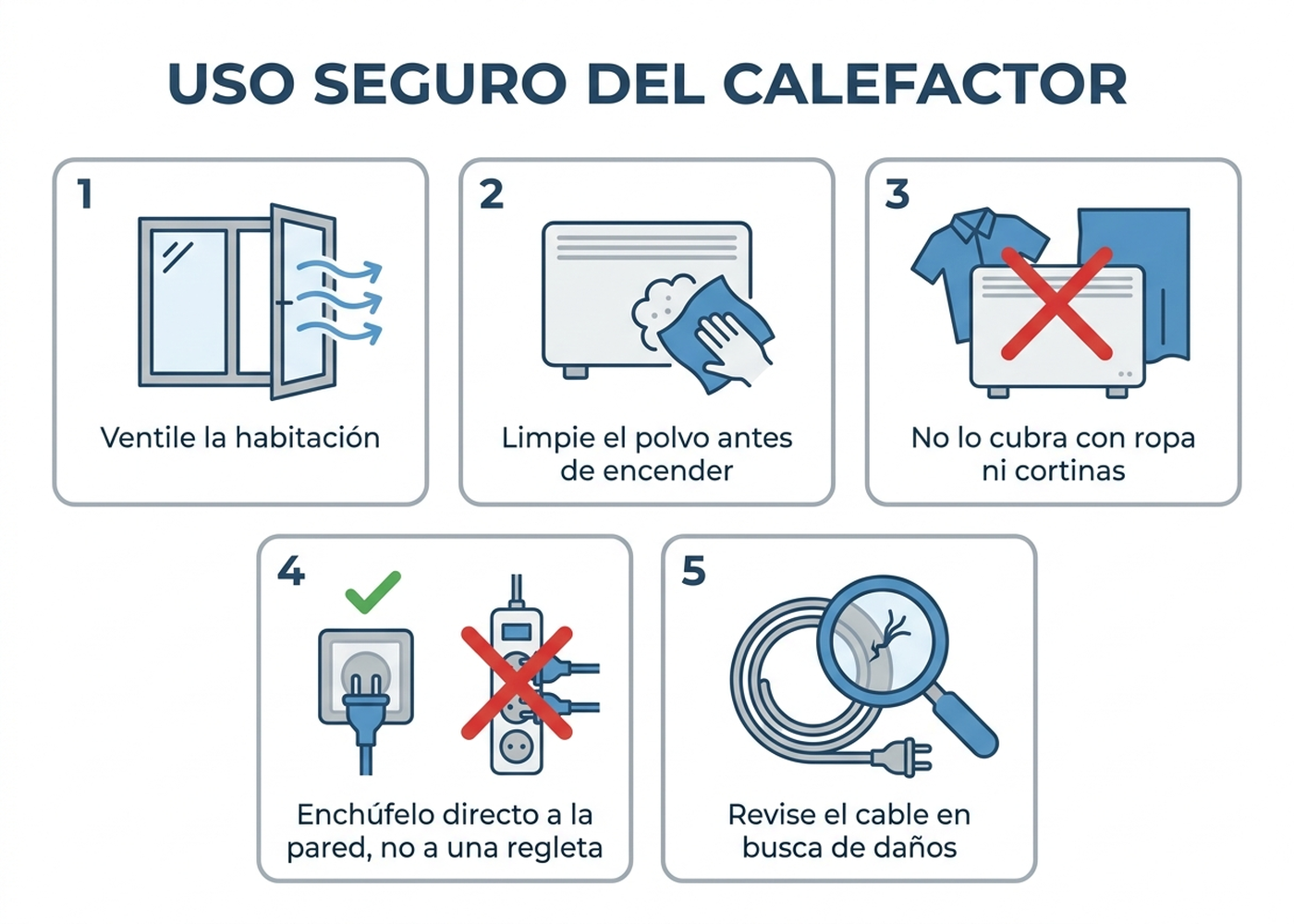Guía visual con los pasos para encender la calefacción por primera vez en la temporada de forma segura