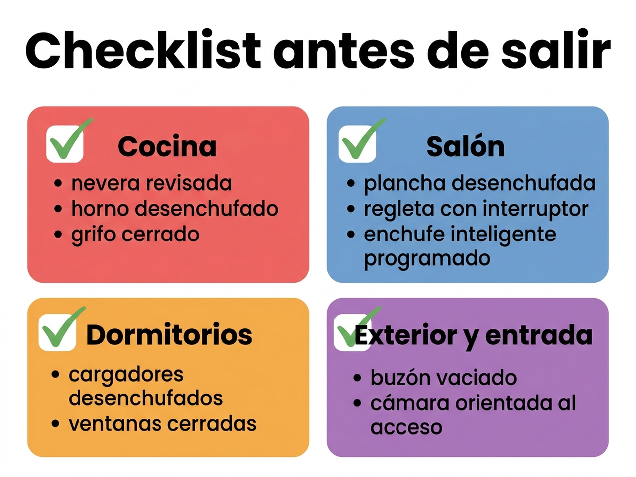 Checklist visual dividido en cocina, salón, dormitorios y exterior con los puntos a revisar antes de salir de vacaciones en agosto