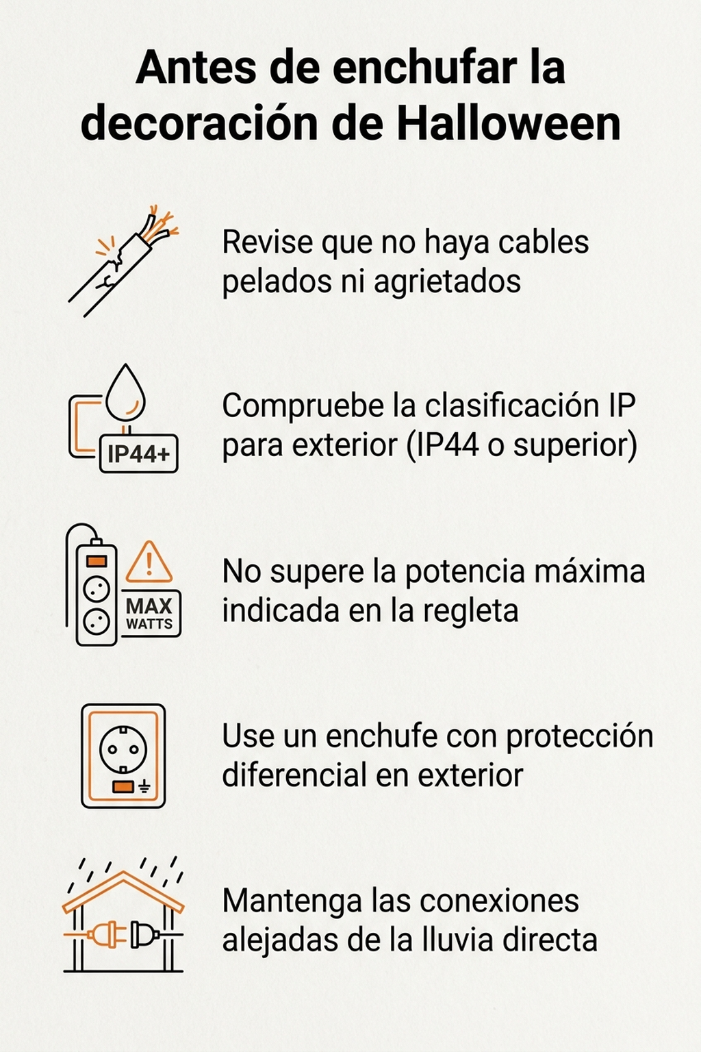 Infografía con 5 comprobaciones antes de enchufar la decoración de Halloween: cables, clasificación IP, potencia máxima, protección diferencial y lluvia
