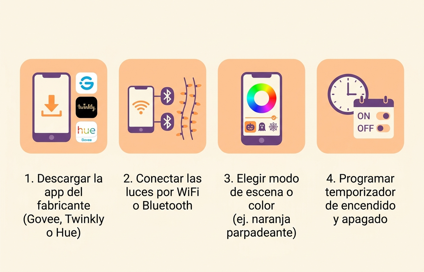 Infografía con 4 pasos numerados: descargar la app del fabricante, conectar por WiFi o Bluetooth, elegir modo de escena o color, y programar el temporizador de encendido y apagado