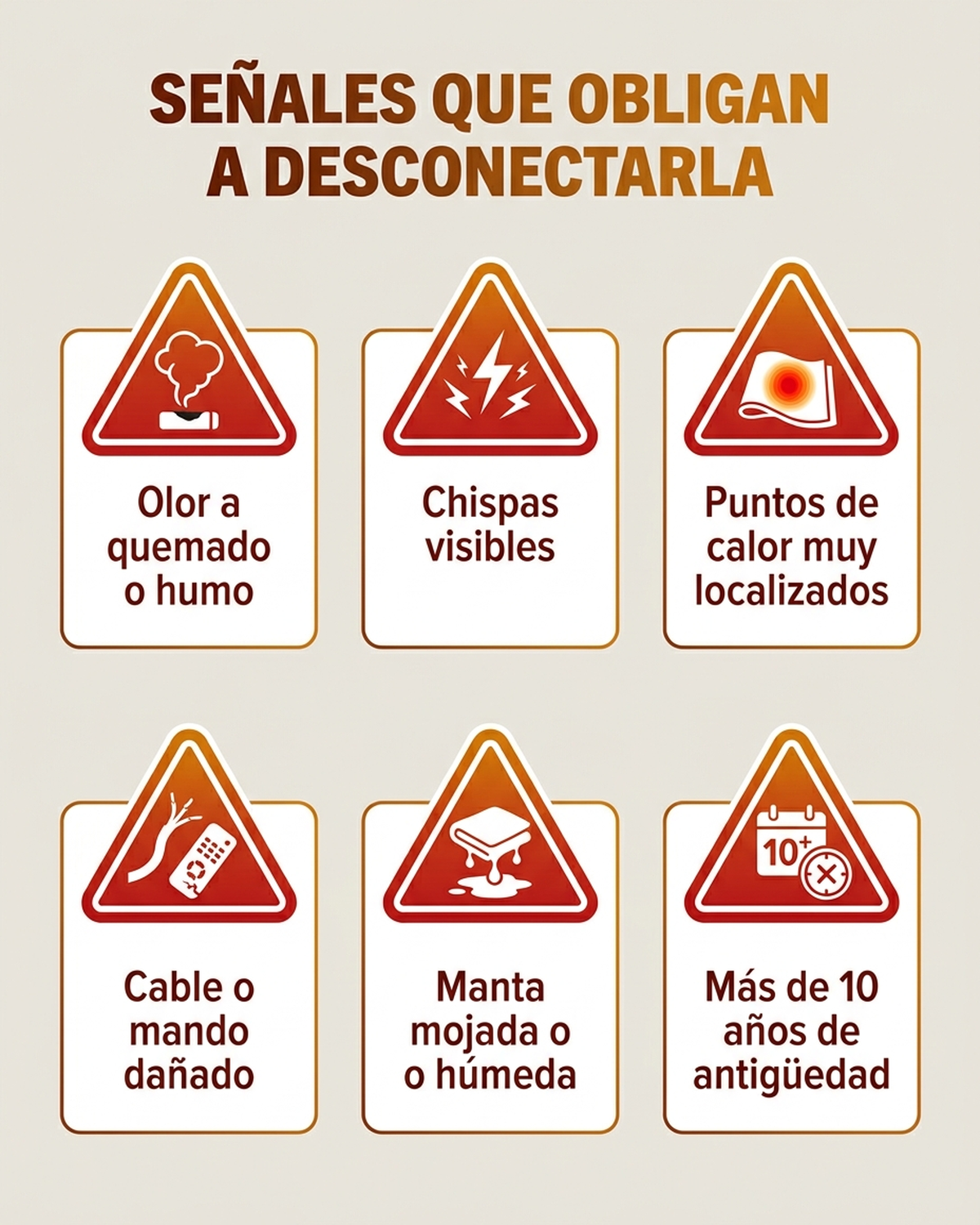 Infografía con las señales de peligro que obligan a desconectar y dejar de usar una manta eléctrica