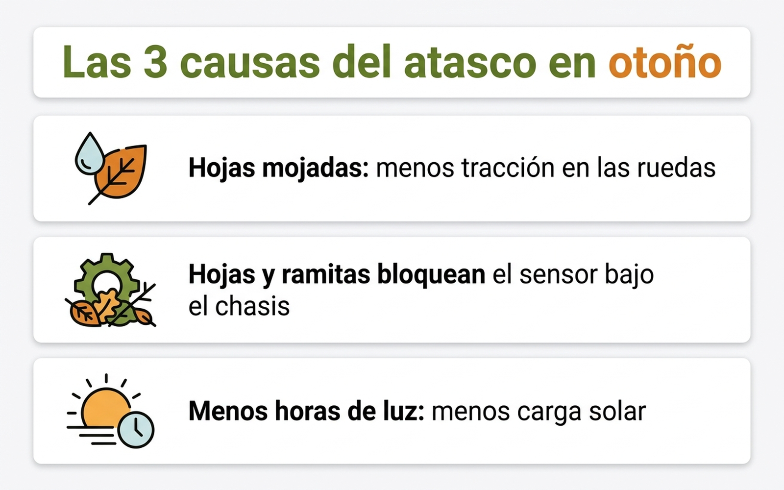 Las tres causas por las que un robot cortacésped se atasca en otoño