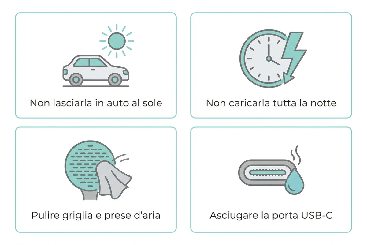 Diagramma: 4 accorgimenti pratici per allungare la vita di batteria e motore di una ventola da collo