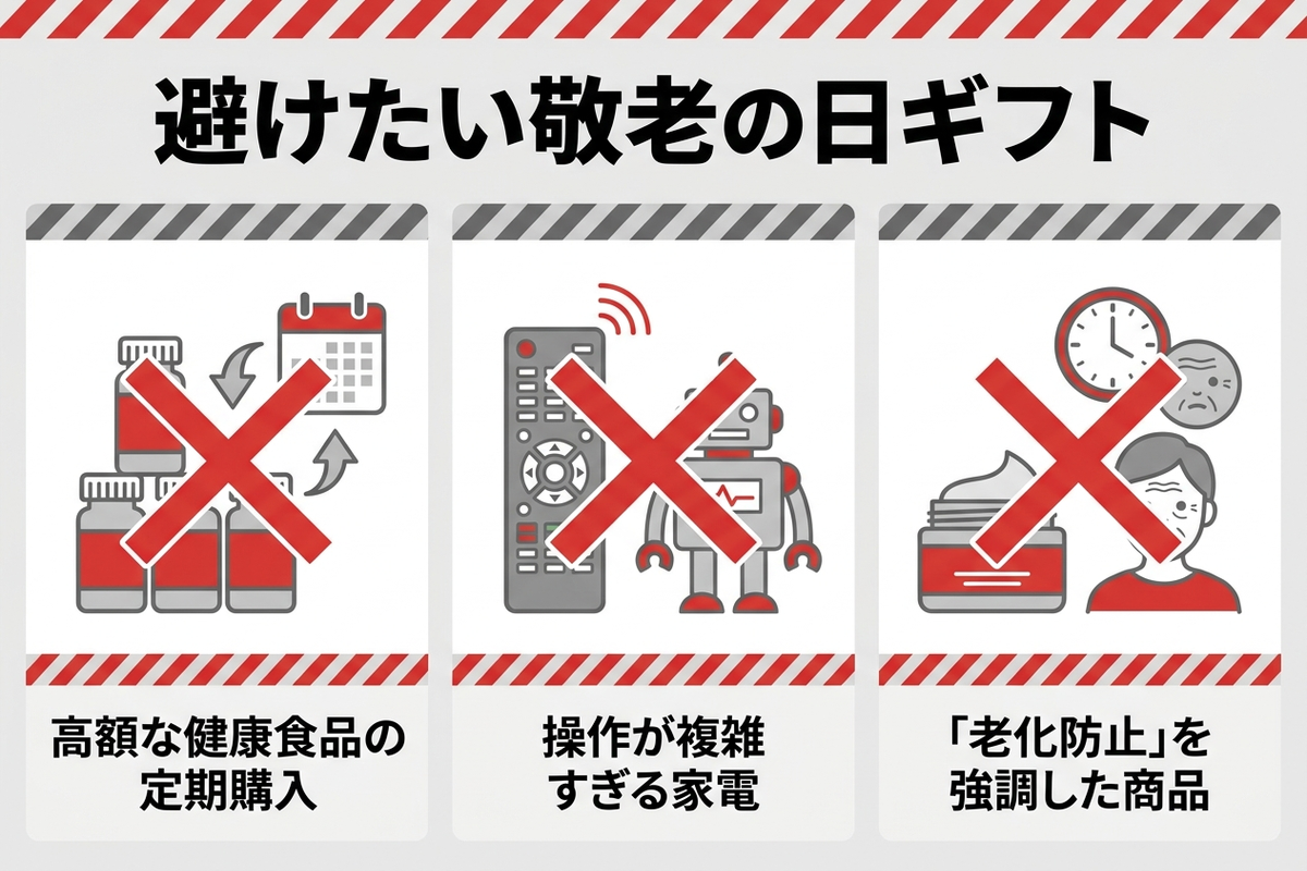 避けたい敬老の日ギフト。高額な健康食品・複雑な家電・老化防止訴求