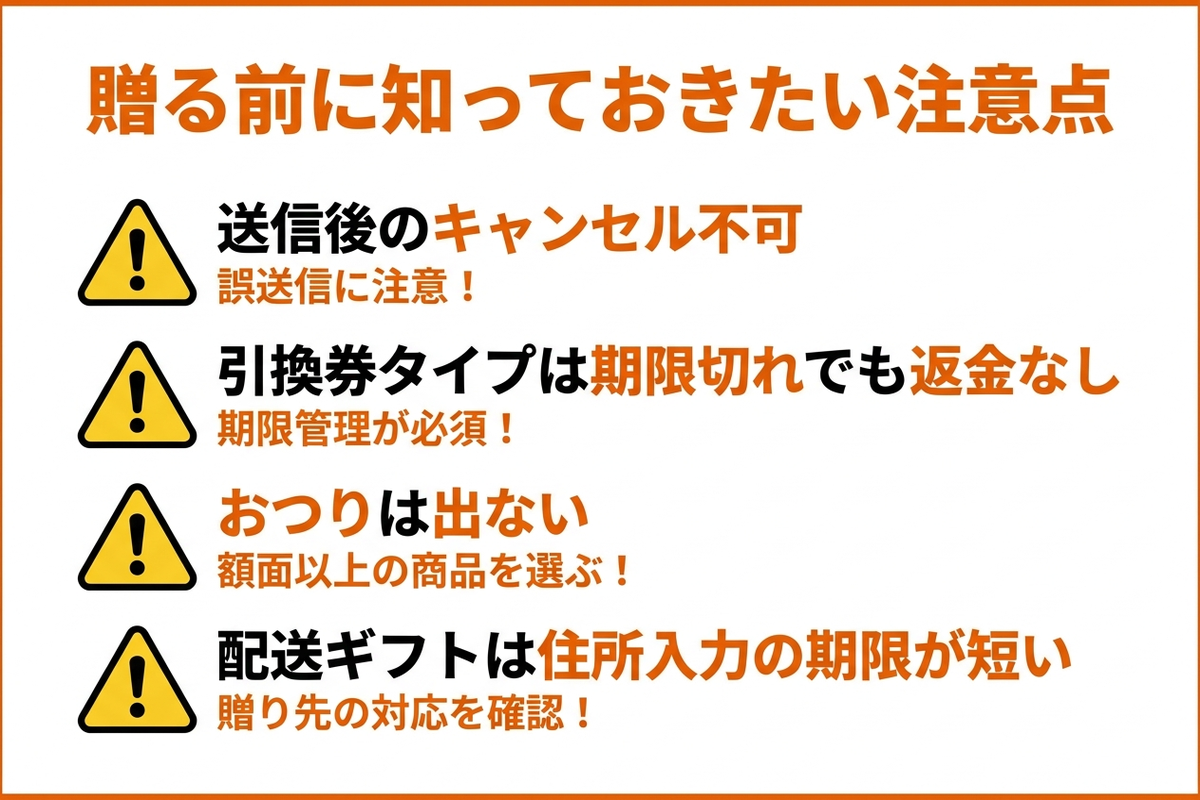 LINEギフトの注意点をまとめた日本語のインフォグラフィック