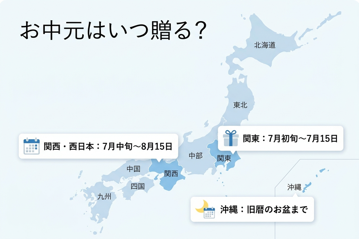 お中元を贈る時期を関東・関西・沖縄の地域別に示した日本地図のインフォグラフィック