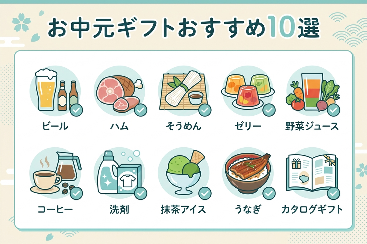 お中元ギフト10選まとめチェックリスト