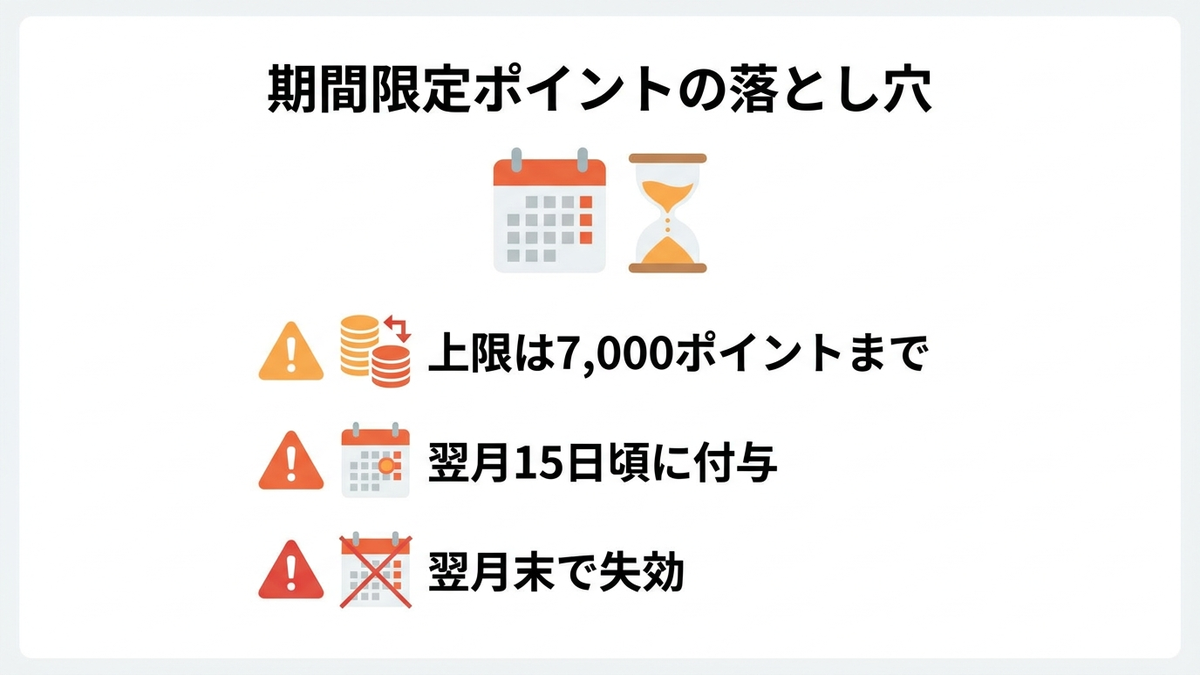 期間限定ポイントの落とし穴