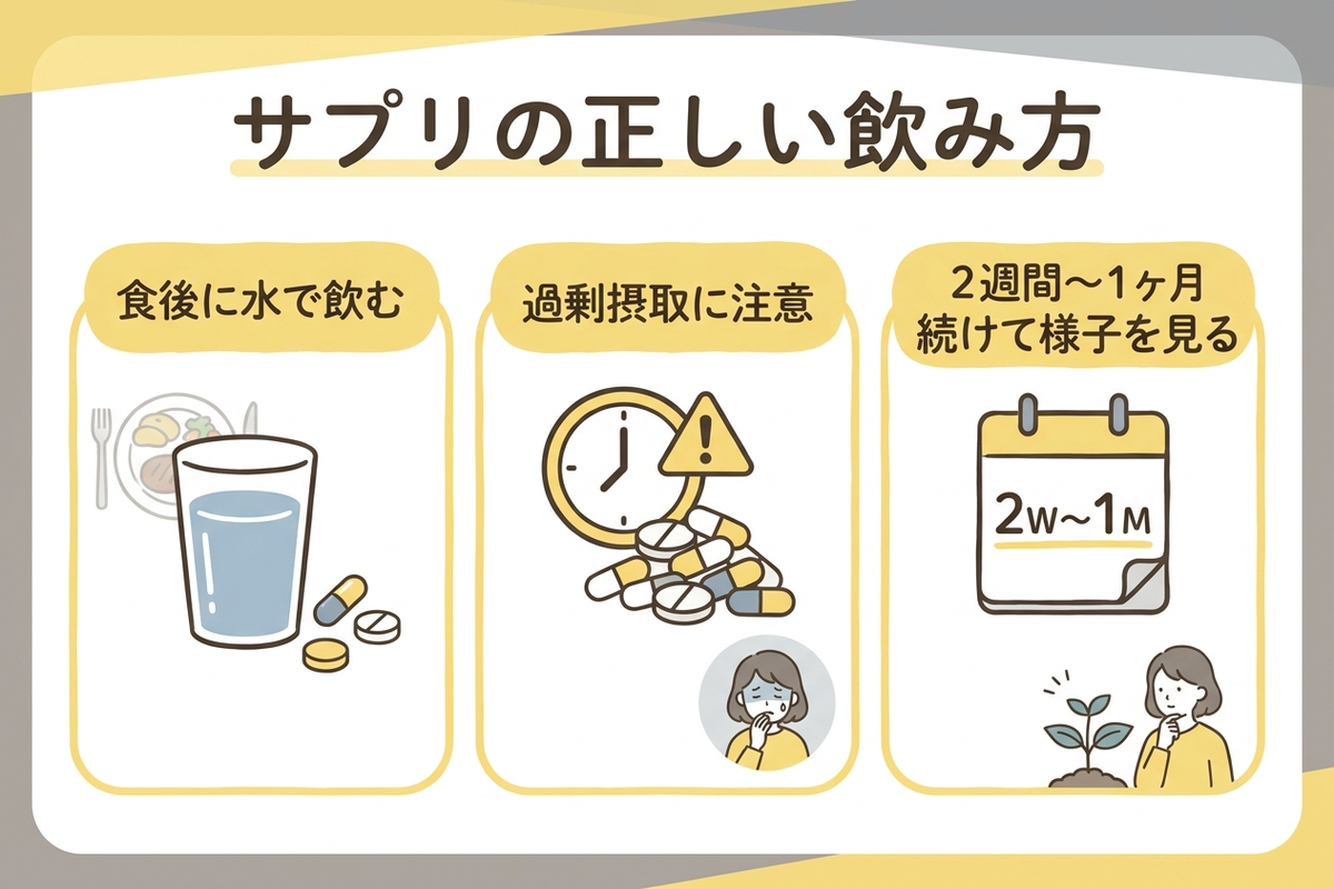 サプリの正しい飲み方と注意点
