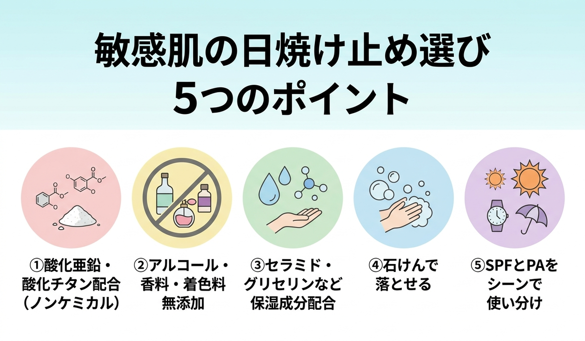 敏感肌の日焼け止め選び 5つのポイント
