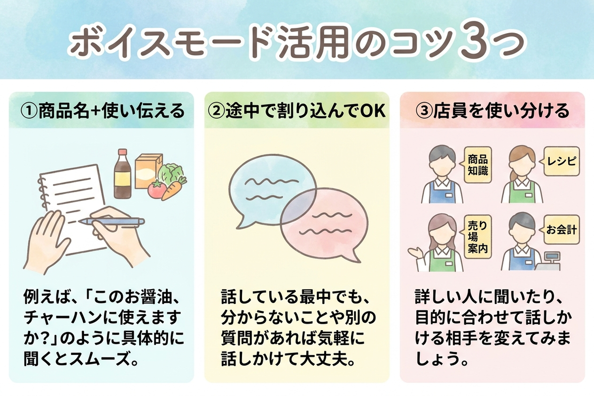 ボイスモード活用のコツ